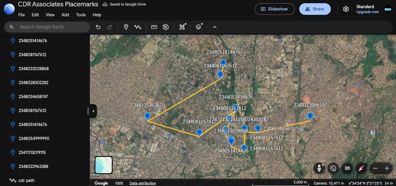 DF/Link Analysis
