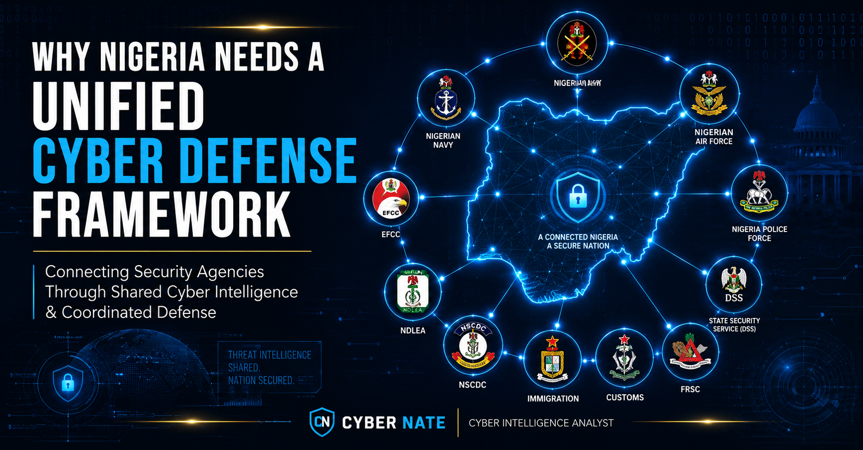 Why Nigeria needs a unified cyber defense framework — connecting Nigerian Army, Navy, Air Force, Police, EFCC, NDLEA, NSCDC, Immigration, Customs, FRSC and DSS